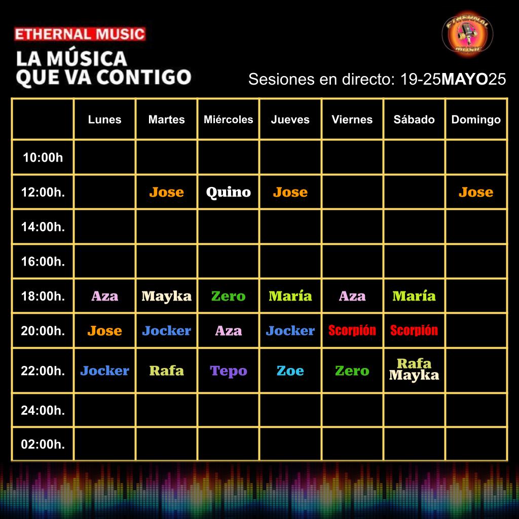 Sesiones en directo: 19 a 25 de mayo 2025